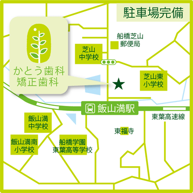 かとう歯科・矯正歯科の地図