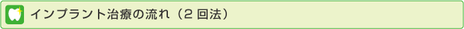 インプラント治療の流れ（2回法）